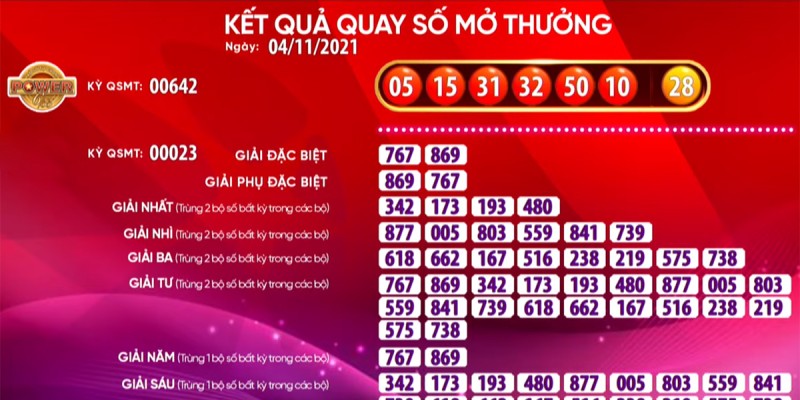 Cách mua vé số vietlott mega đơn giản giống như thông thường